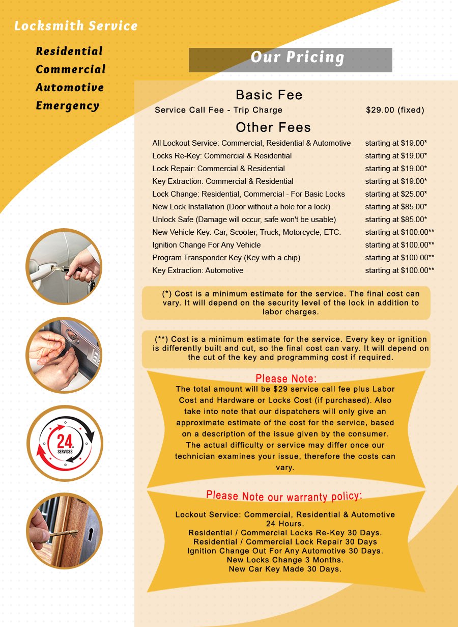 Norwalk Locksmith And Key Price List